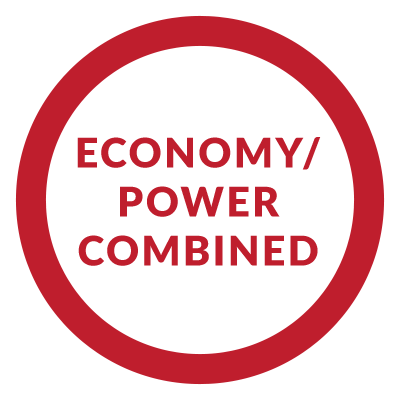 economy-power